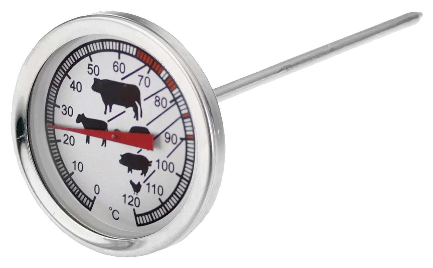 Termómetro para carne